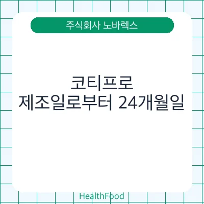 코티프로