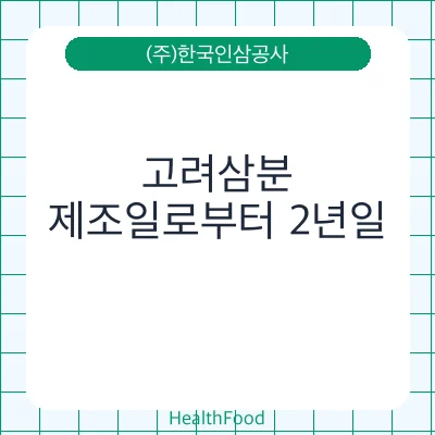 고려삼분