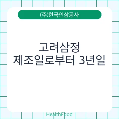 고려삼정