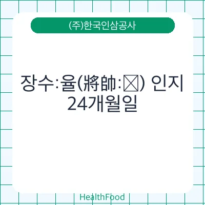 장수:율(將帥:潏) 인지