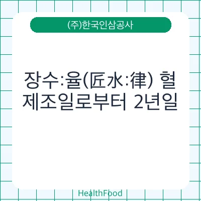 장수:율(匠水:律) 혈