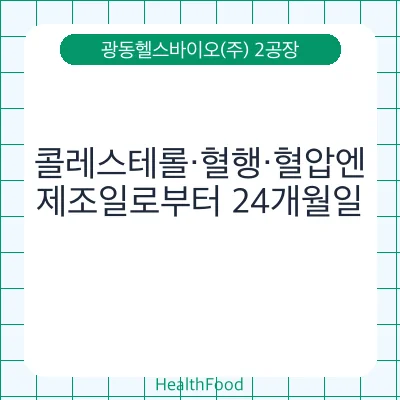 콜레스테롤·혈행·혈압엔