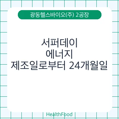 서퍼데이, 에너지