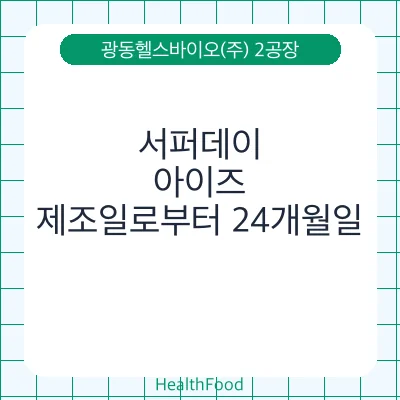 서퍼데이, 아이즈