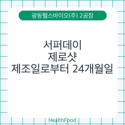 서퍼데이, 제로샷