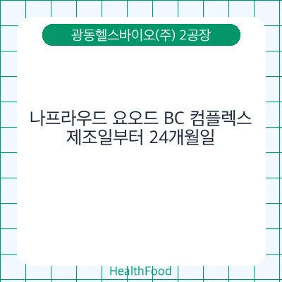 나프라우드 요오드 BC 컴플렉스