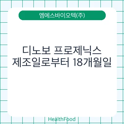 디노보 프로제닉스