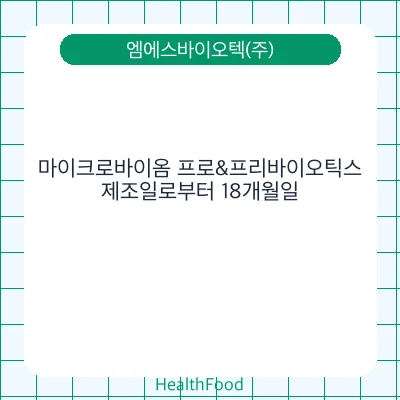 마이크로바이옴 프로&프리바이오틱스
