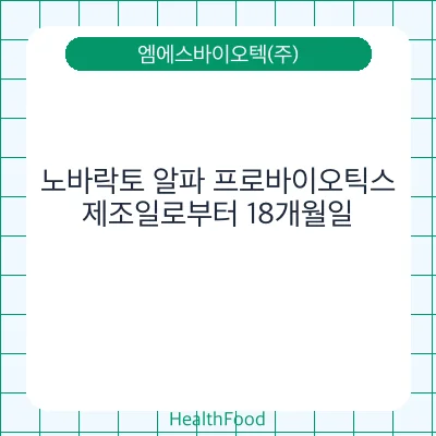 노바락토 알파 프로바이오틱스