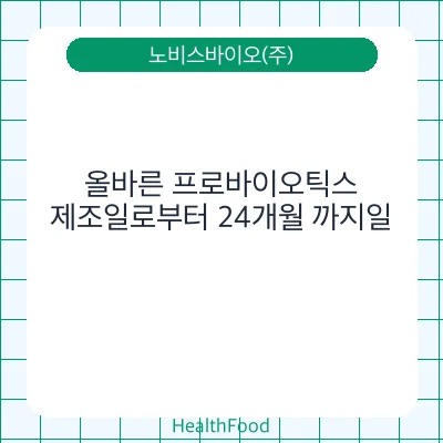 올바른 프로바이오틱스