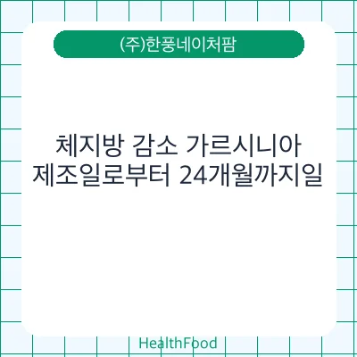 체지방 감소 가르시니아