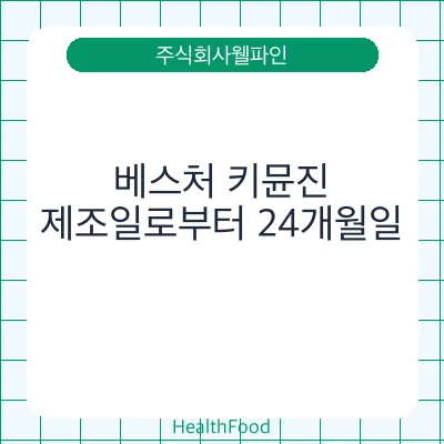 베스처 키뮨진