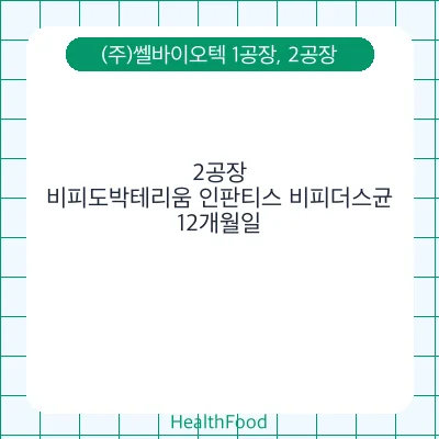 비피도박테리움 인판티스 비피더스균