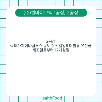 락티카제이바실루스 람노수스 엘알6 더블유 유산균 - (주)쎌바이오텍 1공장, 2공장 건강기능식품