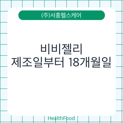 비비젤리