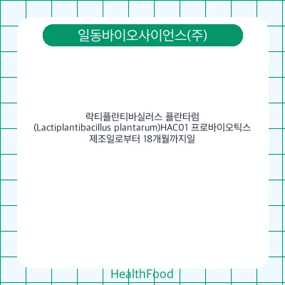 락티플란티바실러스 플란타럼(Lactiplantibacillus plantarum)HAC01 프로바이오틱스