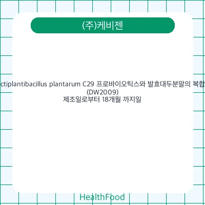 Lactiplantibacillus plantarum C29 프로바이오틱스와 발효대두분말의 복합물(DW2009)