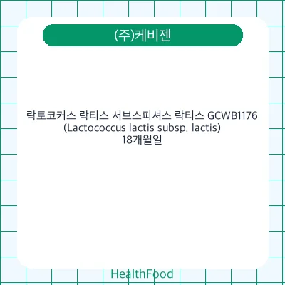 락토코커스 락티스 서브스피셔스 락티스 GCWB1176(Lactococcus lactis subsp. lactis)