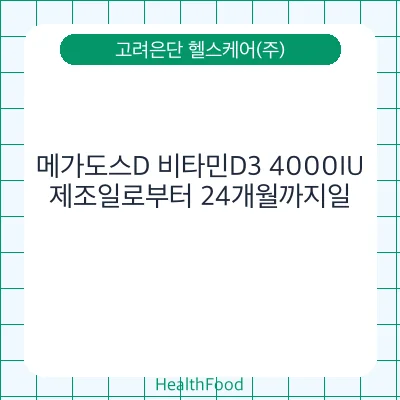 메가도스D 비타민D3 4000IU