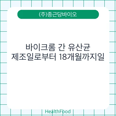 바이크롬 간 유산균