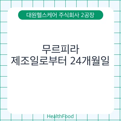 무르피라