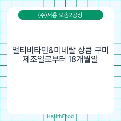 멀티비타민&미네랄 상큼 구미 - (주)서흥 오송2공장 건강기능식품