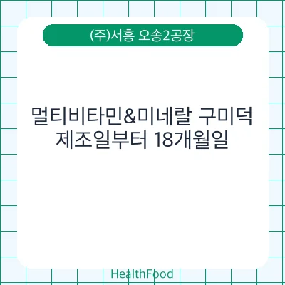 멀티비타민&미네랄 구미덕