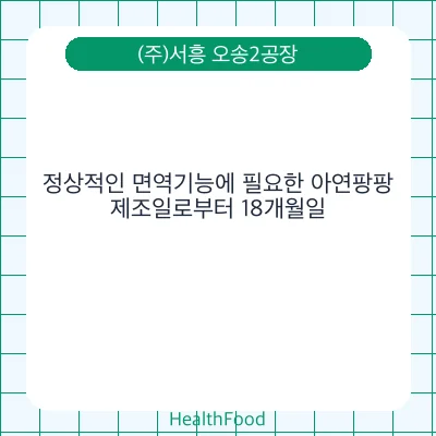 정상적인 면역기능에 필요한 아연팡팡