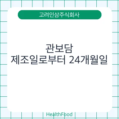 관보담