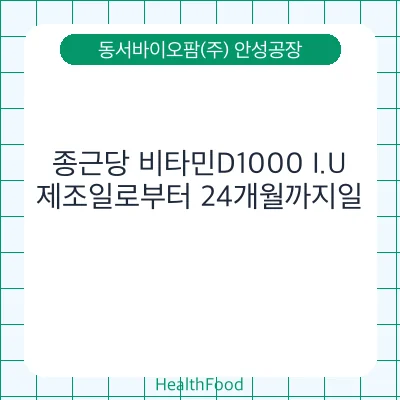 종근당 비타민D1000 I.U
