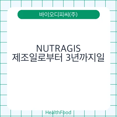 NUTRAGIS